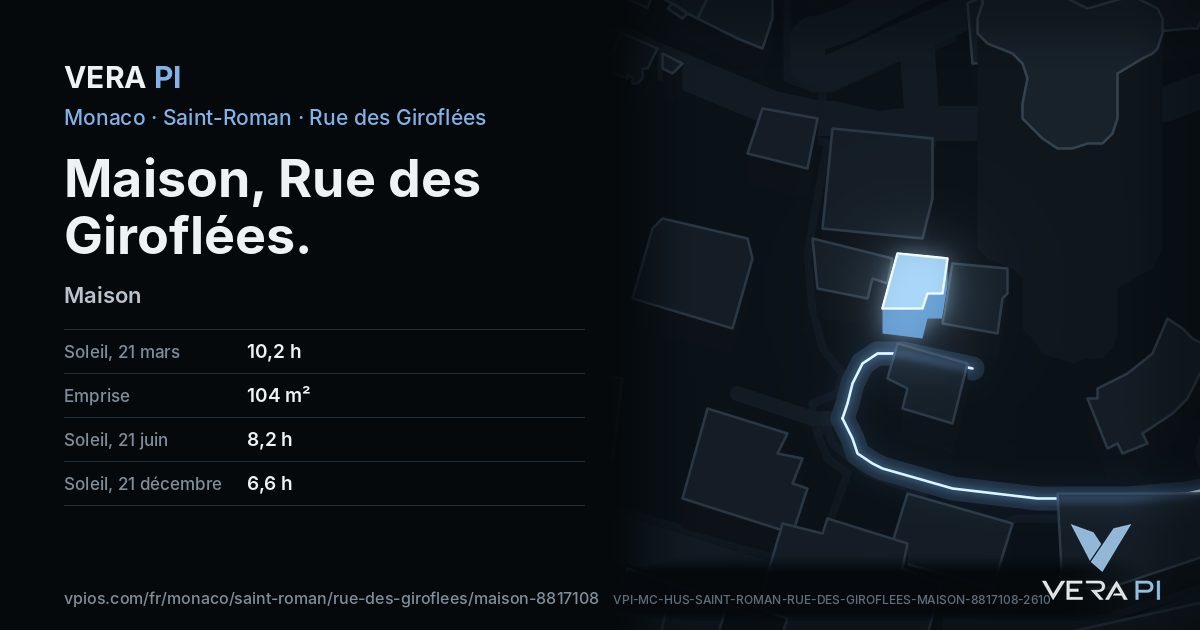 La carte VERA PI de Maison, Rue des Giroflées