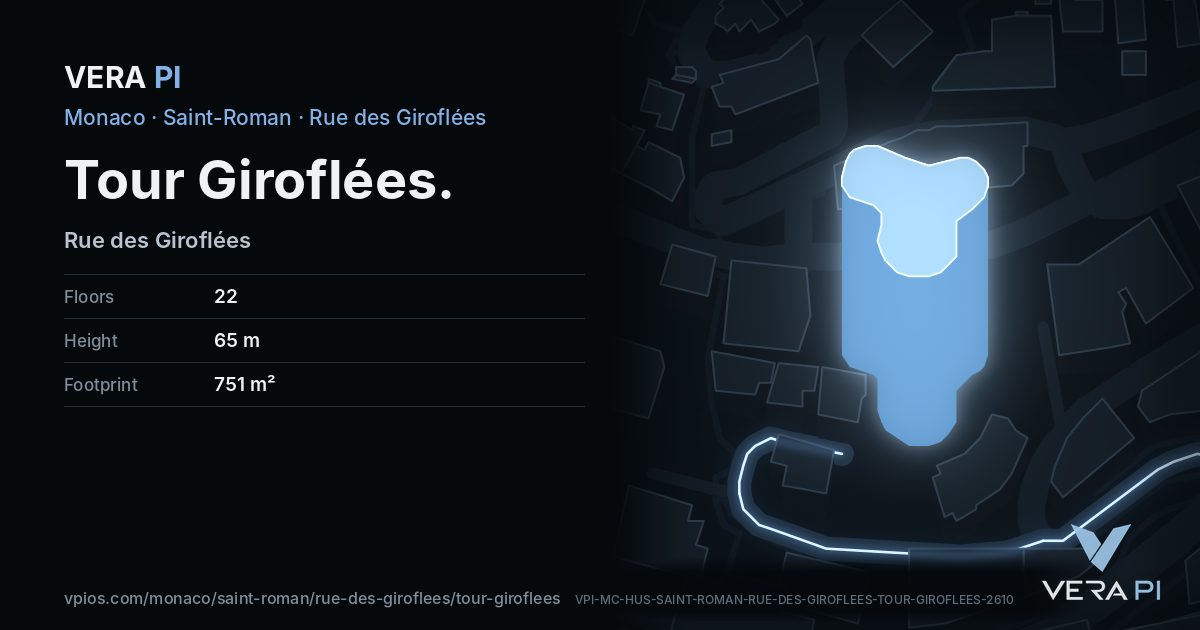 The VERA PI card for Tour Giroflées
