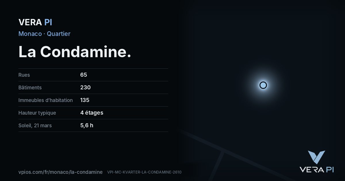 La carte VERA PI de La Condamine