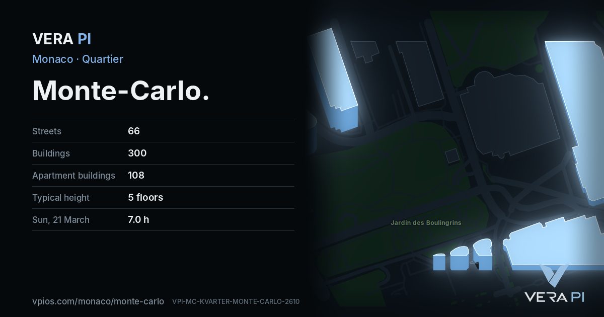 The VERA PI card for Monte-Carlo