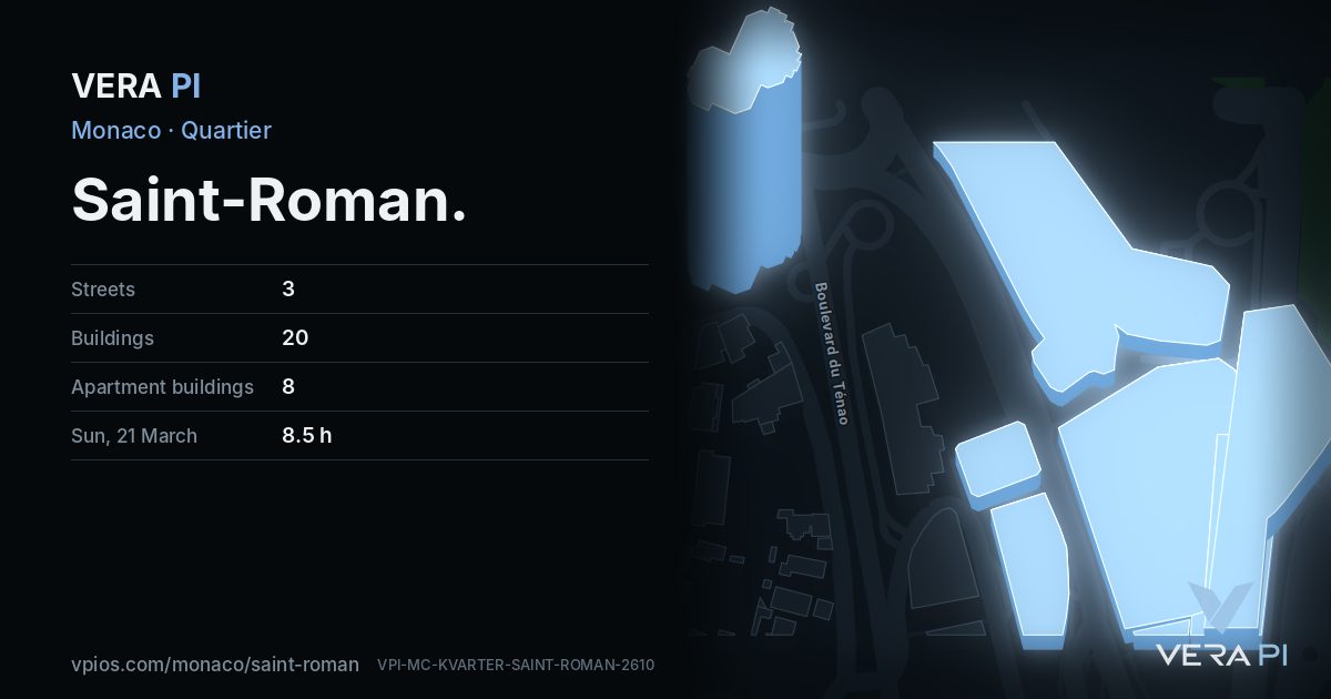 The VERA PI card for Saint-Roman
