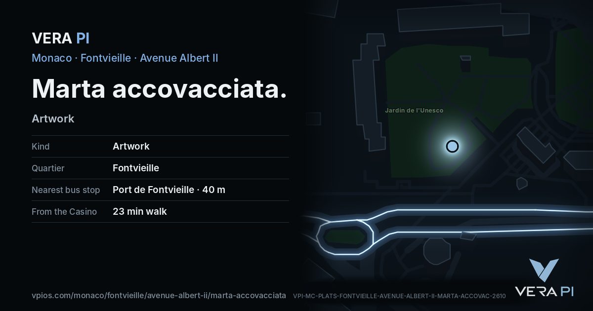 The VERA PI card for Marta accovacciata