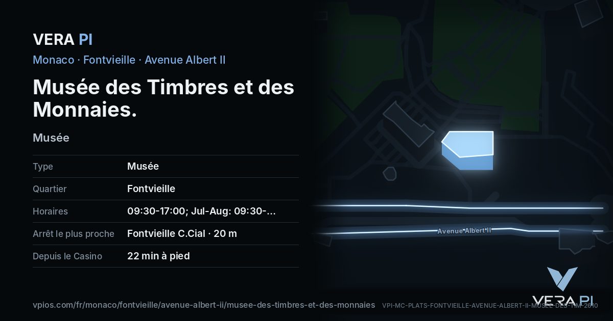 La carte VERA PI de Musée des Timbres et des Monnaies