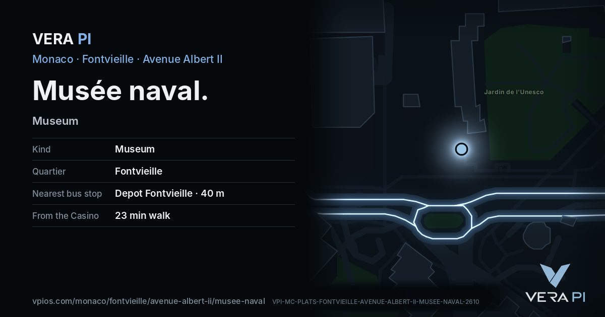 The VERA PI card for Musée naval