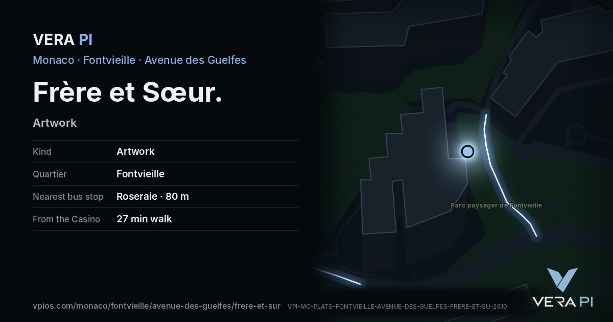 The VERA PI card for Frère et Sœur