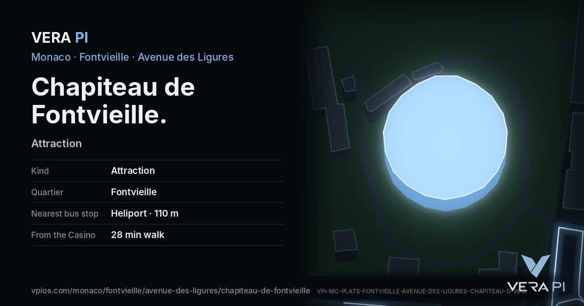 The VERA PI card for Chapiteau de Fontvieille