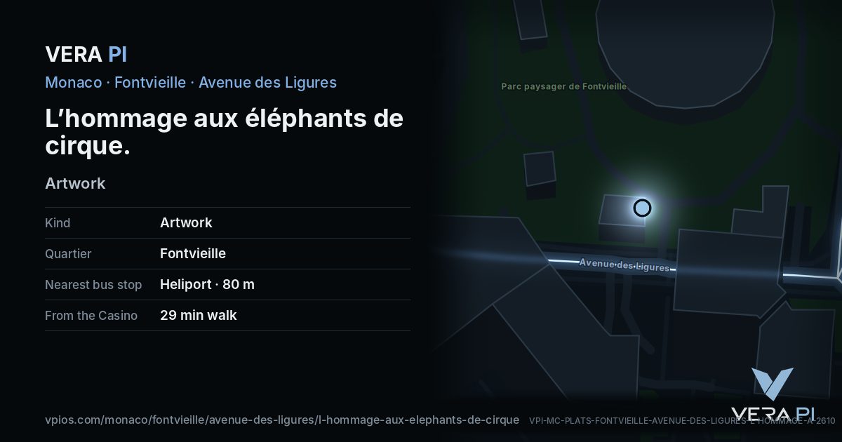 The VERA PI card for L’hommage aux éléphants de cirque