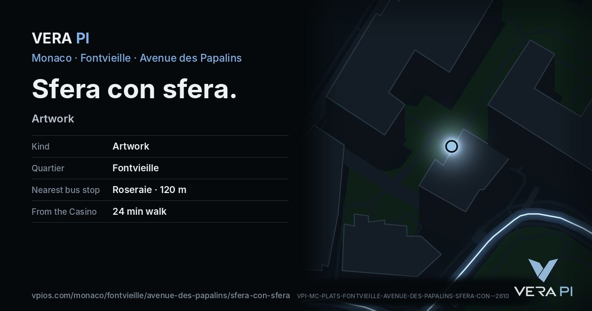 The VERA PI card for Sfera con sfera