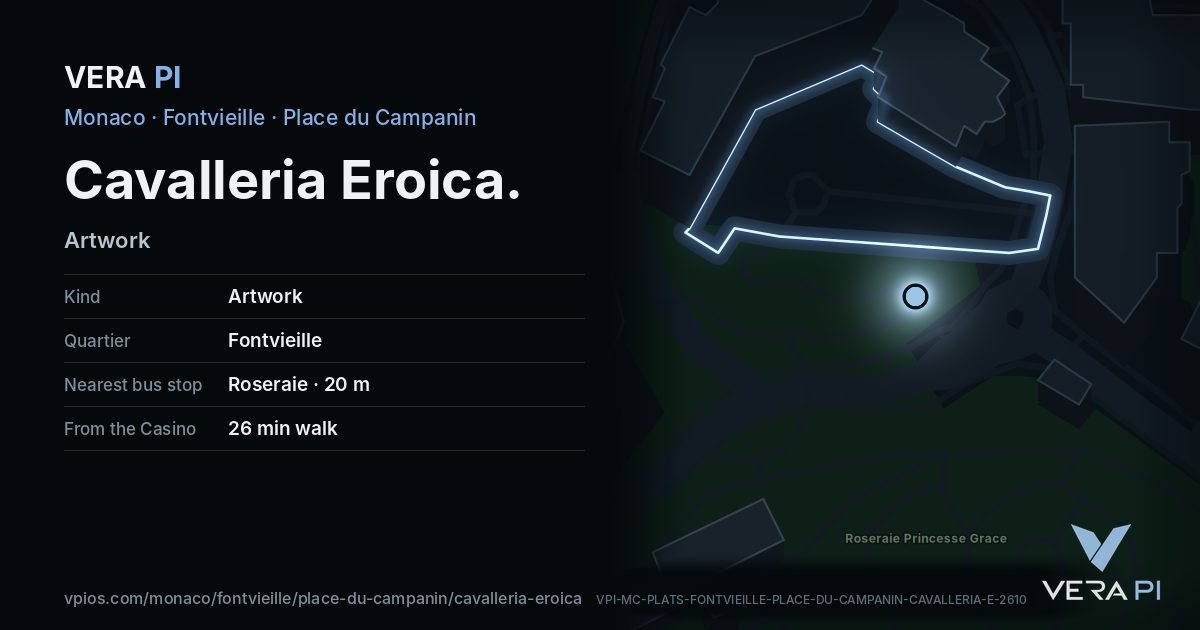 The VERA PI card for Cavalleria Eroica