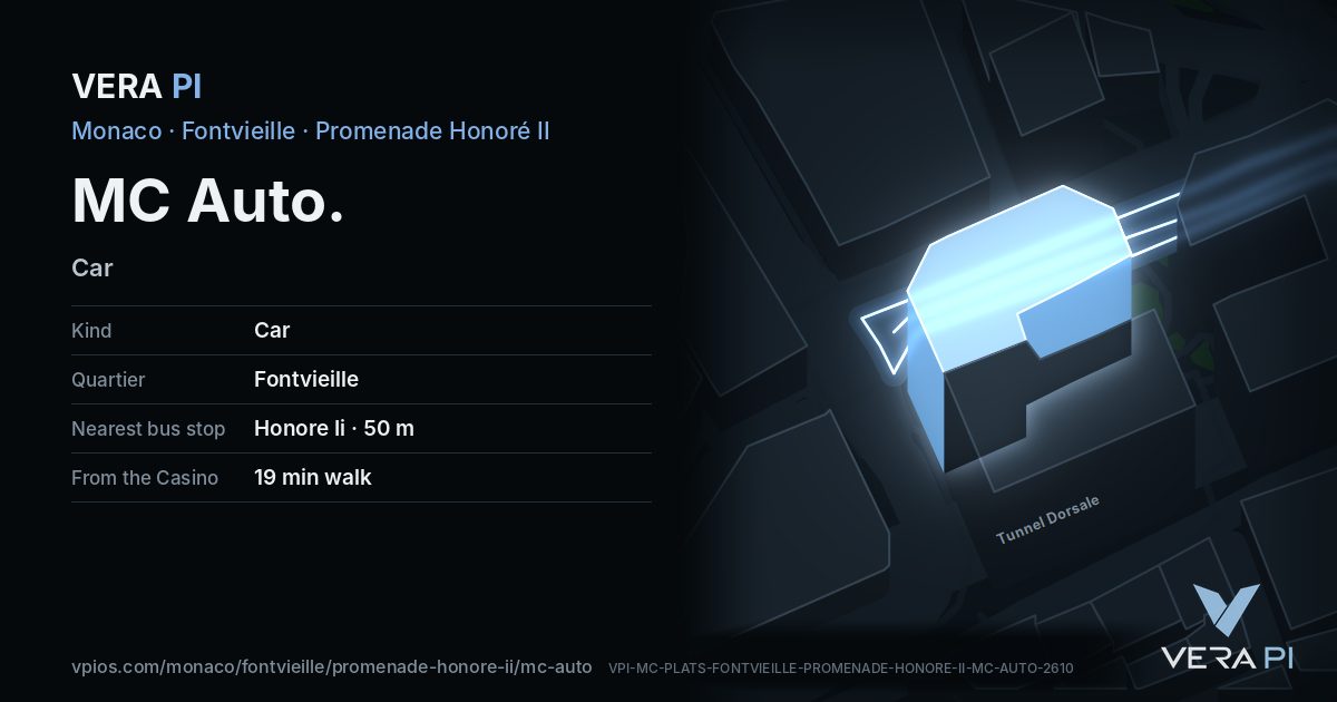 The VERA PI card for MC Auto