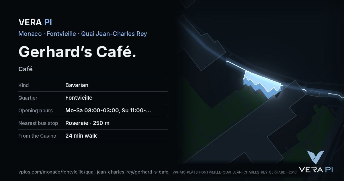 The VERA PI card for Gerhard’s Café