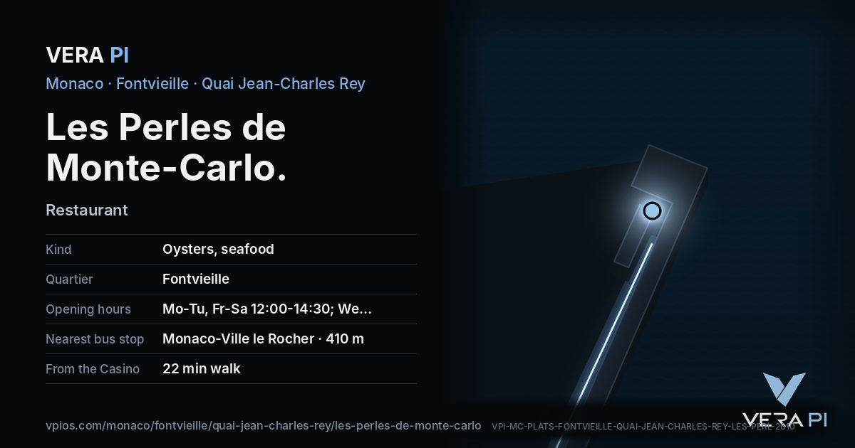 The VERA PI card for Les Perles de Monte-Carlo