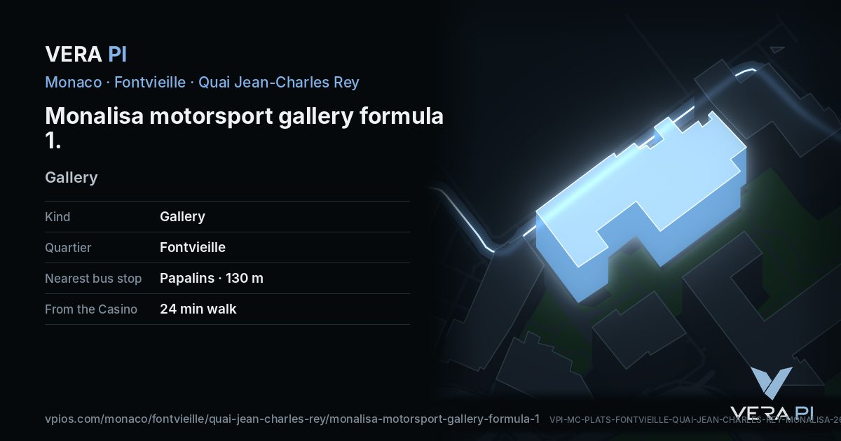 The VERA PI card for Monalisa motorsport gallery formula 1