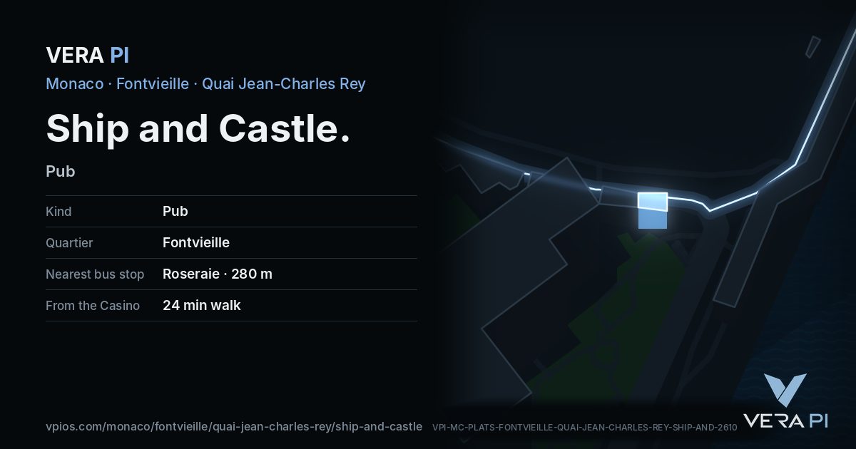 The VERA PI card for Ship and Castle