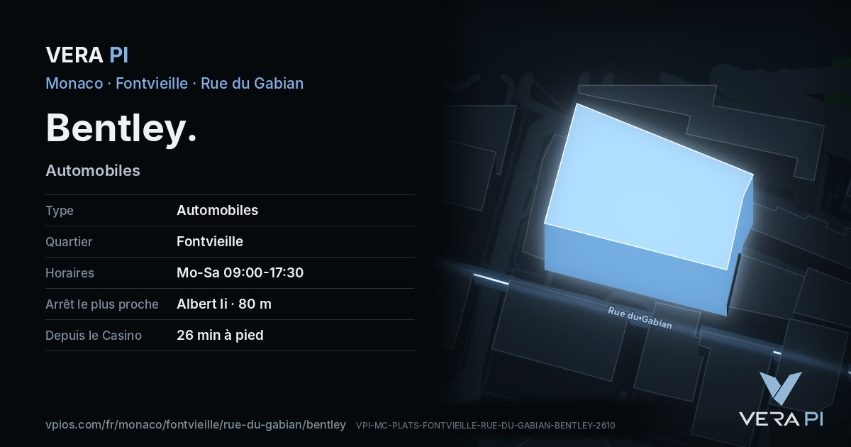 La carte VERA PI de Bentley