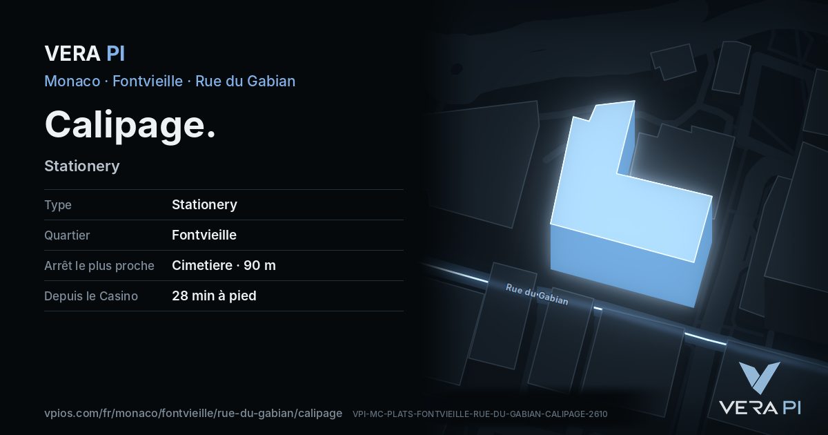 La carte VERA PI de Calipage