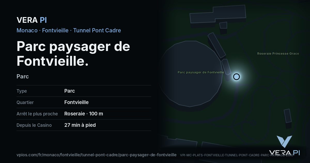 La carte VERA PI de Parc paysager de Fontvieille