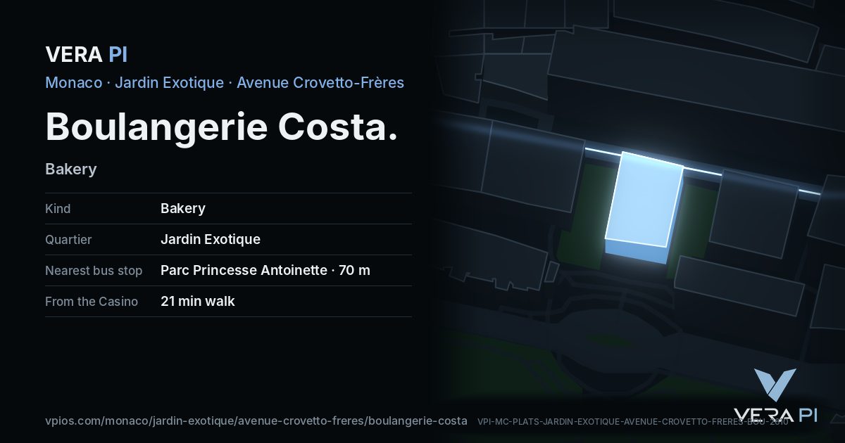 The VERA PI card for Boulangerie Costa