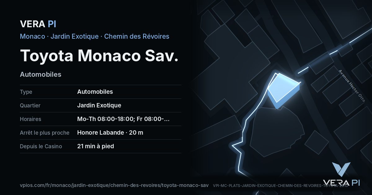 La carte VERA PI de Toyota Monaco Sav