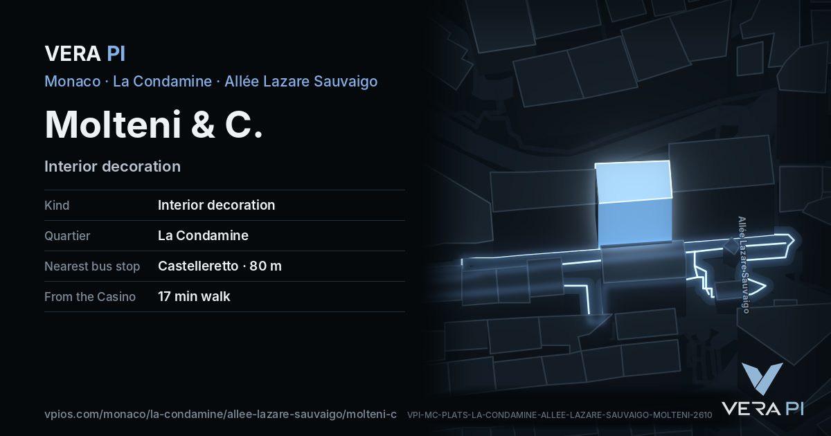 The VERA PI card for Molteni & C