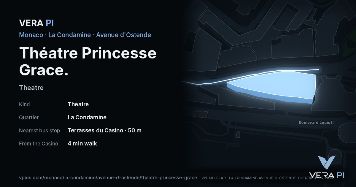 The VERA PI card for Théatre Princesse Grace