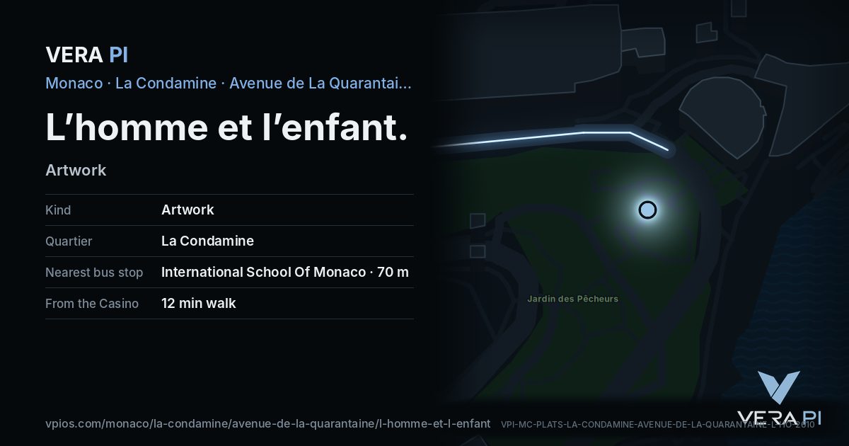 The VERA PI card for L’homme et l’enfant
