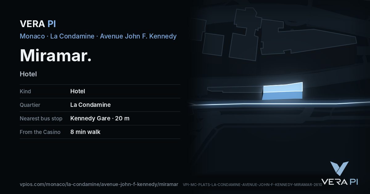 The VERA PI card for Miramar