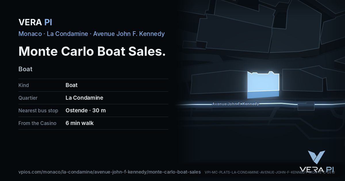 The VERA PI card for Monte Carlo Boat Sales