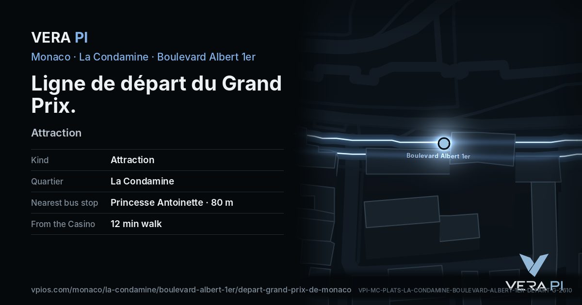 The VERA PI card for Ligne de départ du Grand Prix