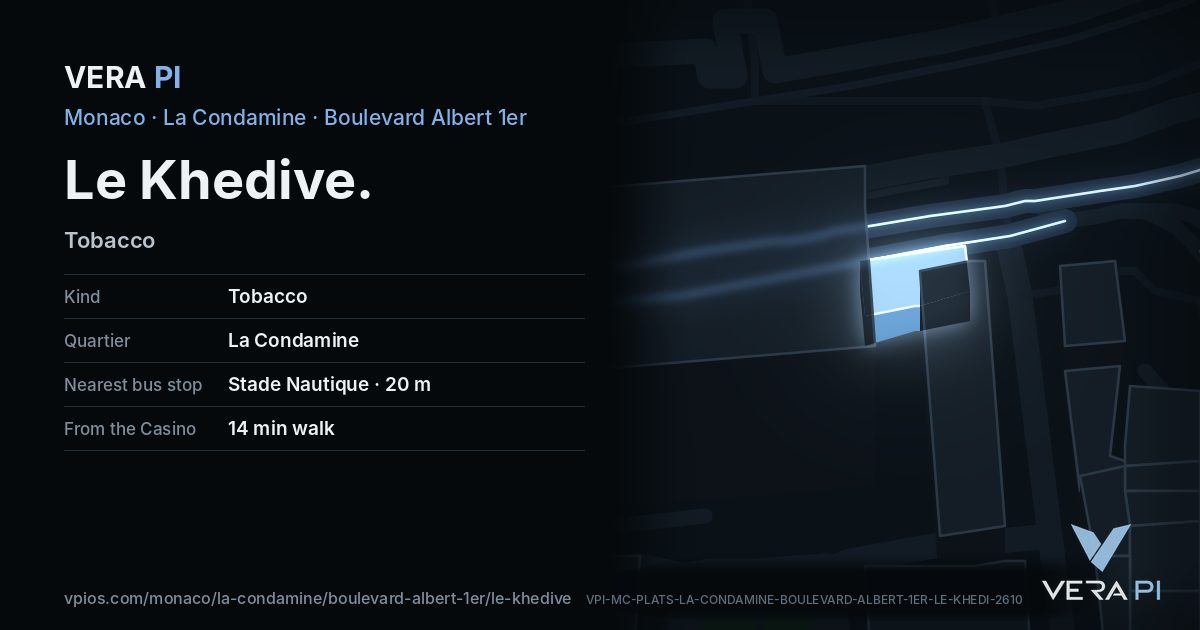 The VERA PI card for Le Khedive