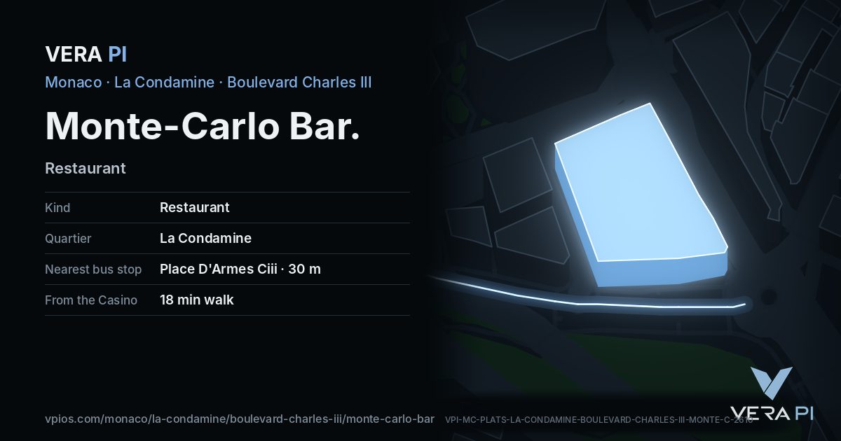The VERA PI card for Monte-Carlo Bar
