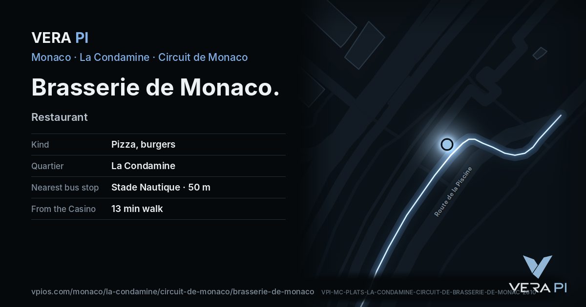 The VERA PI card for Brasserie de Monaco
