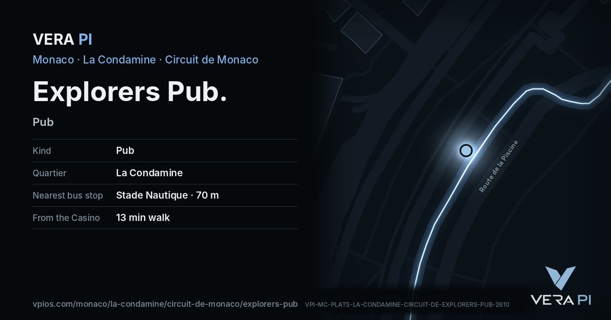 The VERA PI card for Explorers Pub
