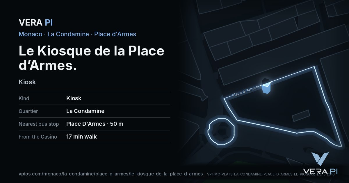 The VERA PI card for Le Kiosque de la Place d’Armes