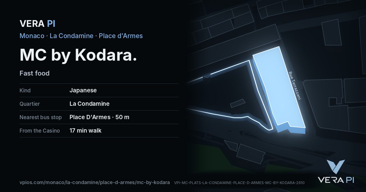 The VERA PI card for MC by Kodara