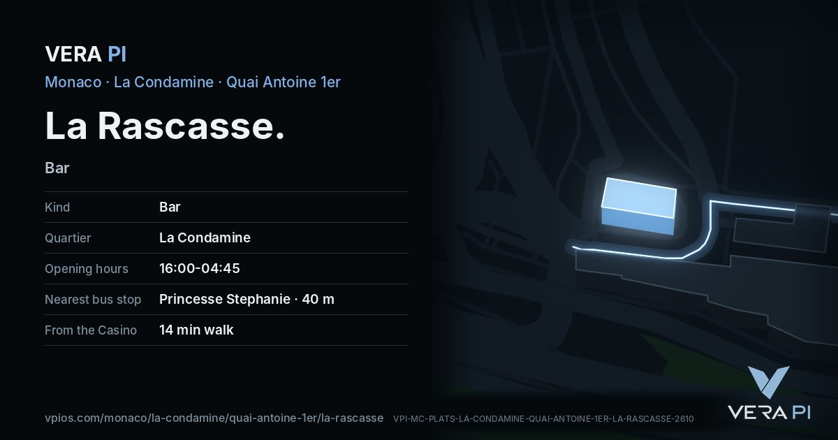 The VERA PI card for La Rascasse
