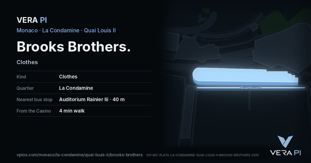 The VERA PI card for Brooks Brothers