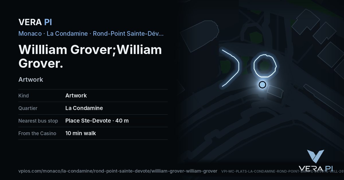 The VERA PI card for Willliam Grover;William Grover