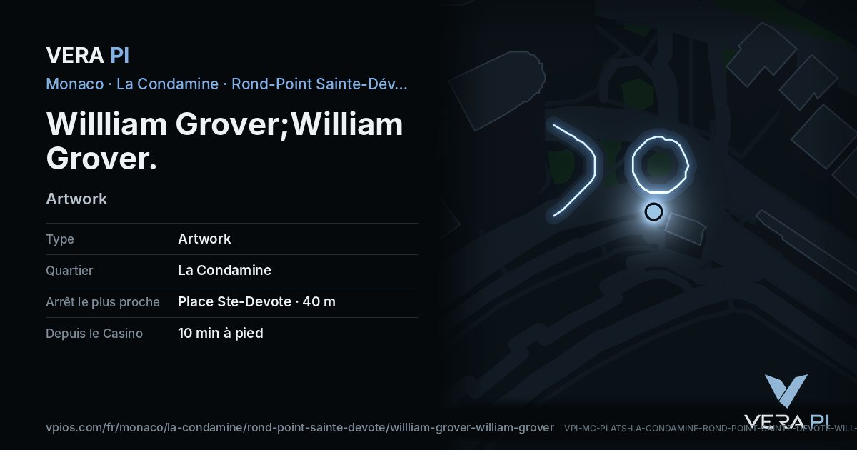 La carte VERA PI de Willliam Grover;William Grover