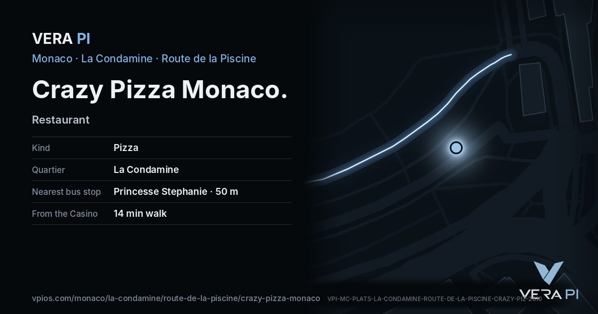 The VERA PI card for Crazy Pizza Monaco