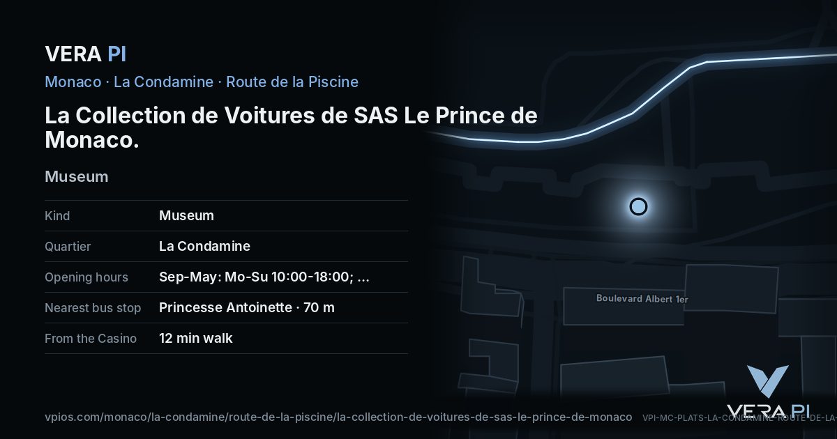 The VERA PI card for La Collection de Voitures de SAS Le Prince de Monaco