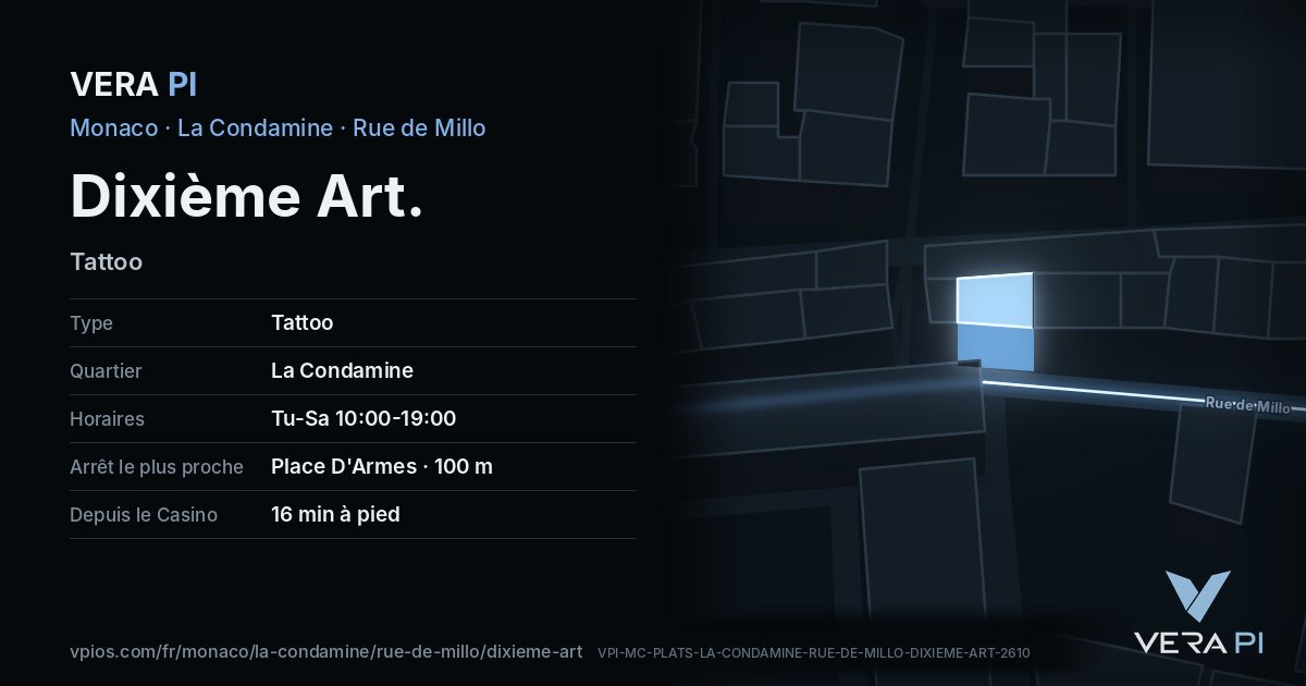 La carte VERA PI de Dixième Art