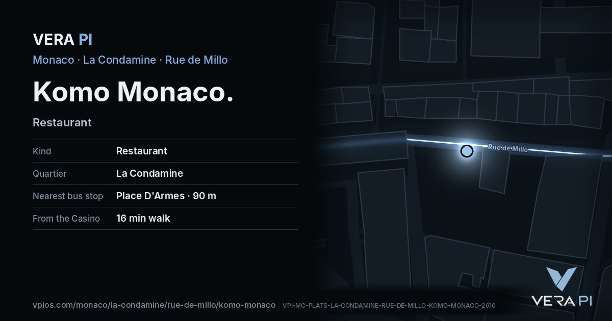 The VERA PI card for Komo Monaco