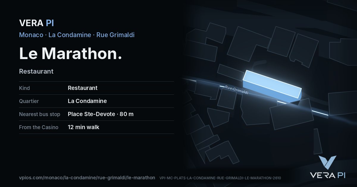 The VERA PI card for Le Marathon