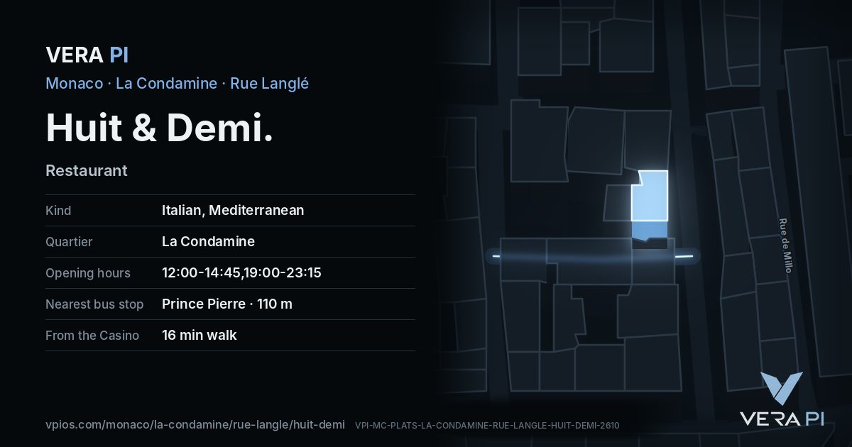 The VERA PI card for Huit & Demi