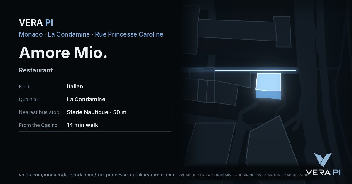The VERA PI card for Amore Mio