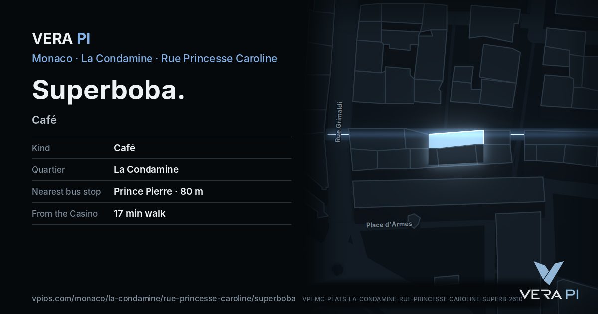The VERA PI card for Superboba