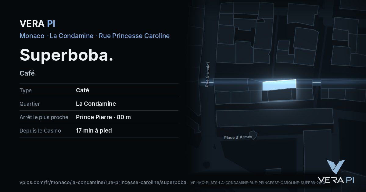 La carte VERA PI de Superboba
