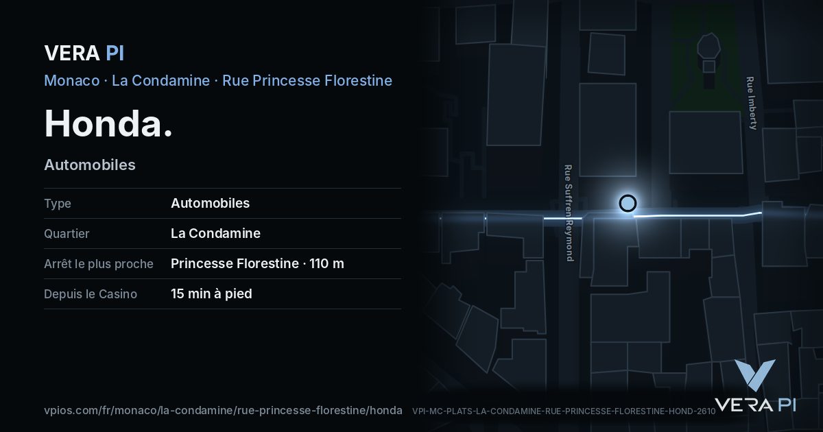 La carte VERA PI de Honda