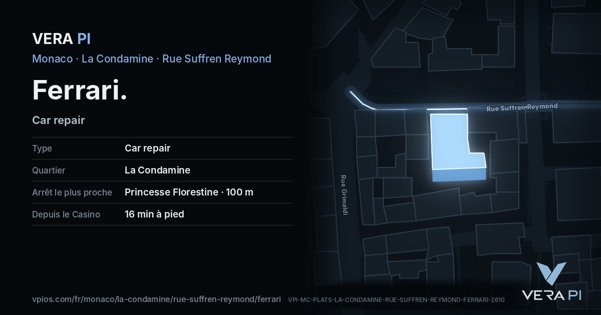 La carte VERA PI de Ferrari